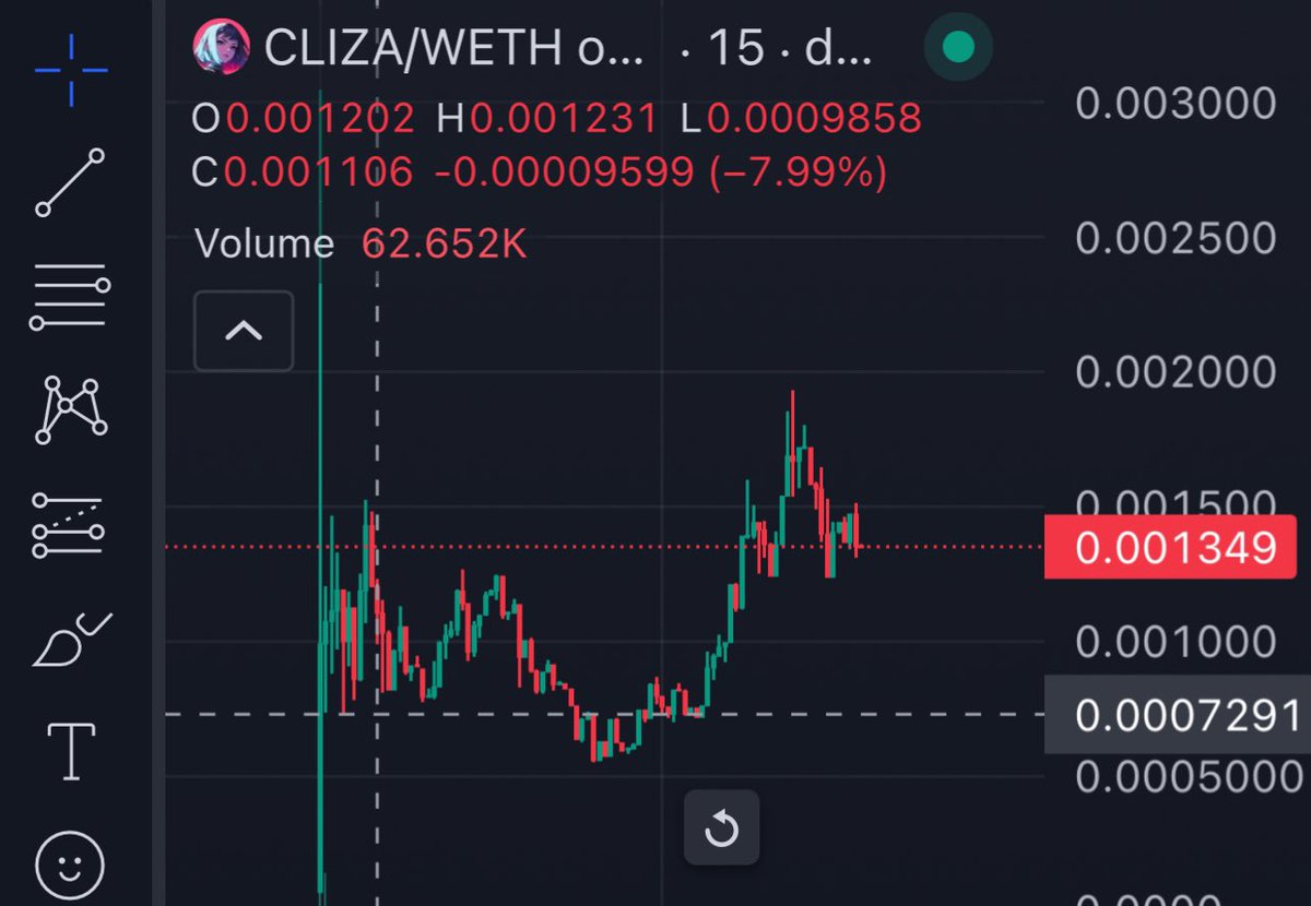 IT'S - A ME, MARIO! tweet media