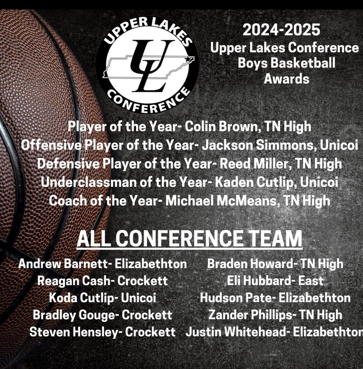 Congratulations to the Viking Basketball Team on the recognition <a href="/boys_tennessee/">Tennessee High Boys Basketball</a> <a href="/cbrovvn3/">Colin Brown</a> <a href="/BigShotsGlobal/">BIG SH🏀TS</a> <a href="/Hayes_BHCSports/">Tim Hayes</a> <a href="/parrotheadvol/">TriCitiesSports.com / Steve Wilmoth</a> <a href="/SportsHeather/">Heather Williams</a> <a href="/NSDugan/">Nick Dugan</a> <a href="/JDVaughn91/">JD Vaughn</a>