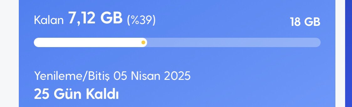 Film izlemediğim halde 5 gün içinde nasıl 10 GB bitter