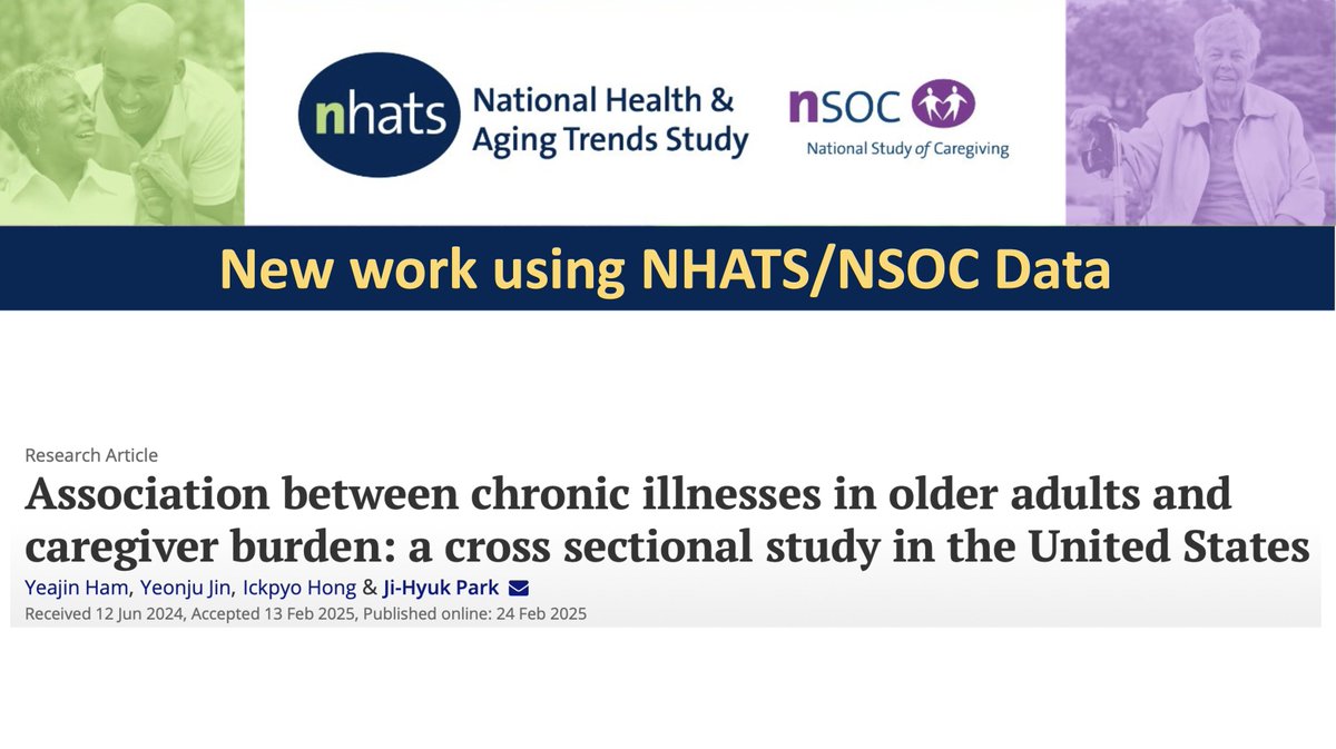 New work using #NHATS/#NSOC data by Dr. Yeajin Ham et al. in #Aging &amp; #MentalHealth:

#Association between #chronic #illnesses in older adults and caregiver burden: a #crosssectional study in the #UnitedStates

"#Dementia was significantly associated with ##caregiver burden