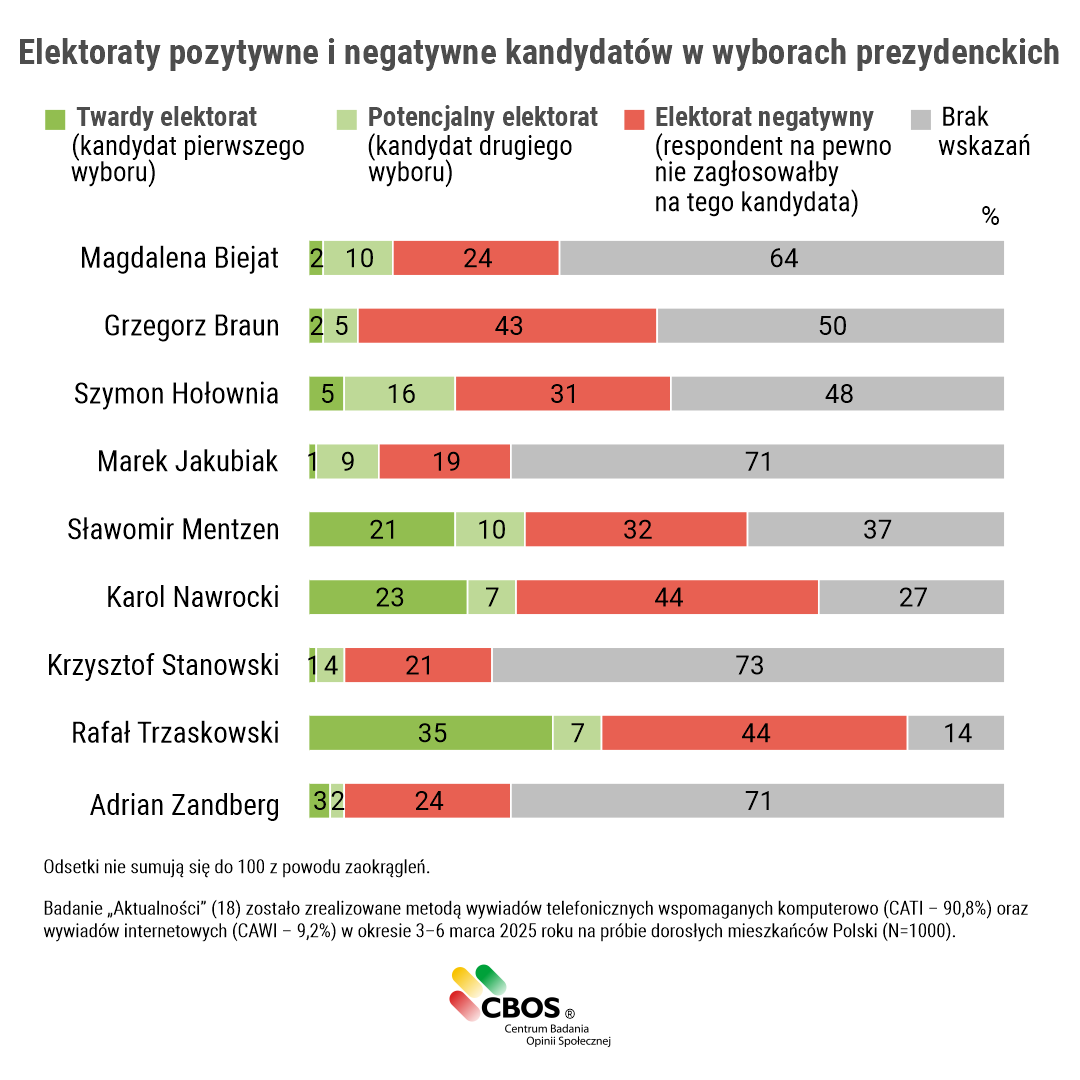 GlwuH8YWoAAGDET?format=png&name=medium