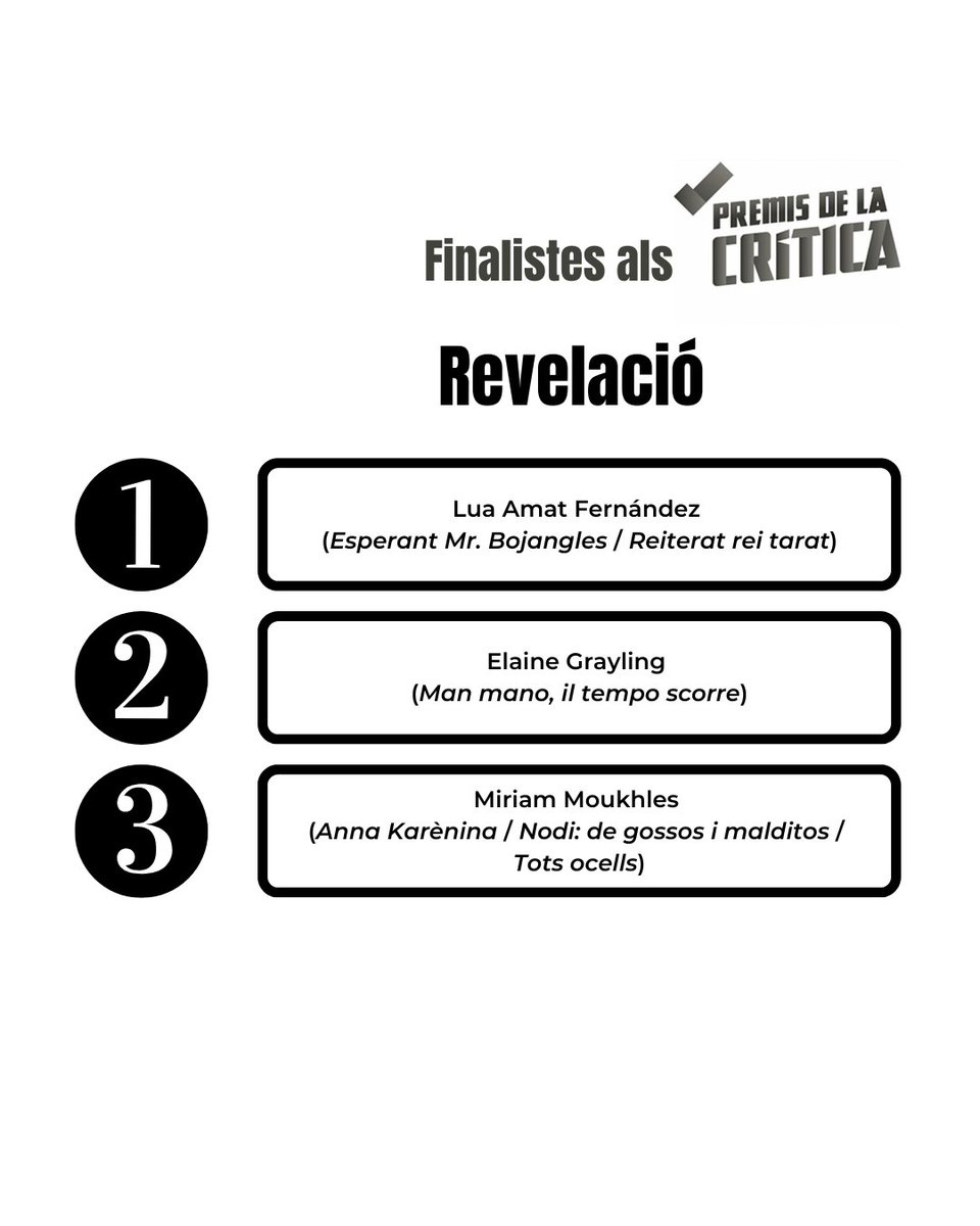 <a href="/teatrelliure/">Teatre Lliure</a> <a href="/teatrenacional/">TNC</a> <a href="/Teatre_Romea/">Teatre Romea</a> <a href="/andreaenvilo/">Andrea Jimenez</a> <a href="/barcopirataorg/">Barco Pirata</a> <a href="/teatroabadia/">Teatro de La Abadía</a> <a href="/temporadaalta/">Temporada Alta</a> <a href="/joansentism/">Joan Sentís</a> <a href="/teatreakademia/">Teatre Akadèmia</a> <a href="/AlexRigola/">Alex Rigola</a> <a href="/vickyluengo/">Victoria Luengo</a> <a href="/ernestvillegaas/">ernest villegas</a> <a href="/julsjulietjota/">Júlia Bonjoch 🌍☮️</a> <a href="/dialamarmota/">eldiadelamarmota_elmusical</a> <a href="/SalaAtrium/">Sala Atrium</a> <a href="/llatzer_garcia/">Llàtzer Garcia</a> <a href="/szpunberg/">Victoria Szpunberg</a> <a href="/CentaureProd/">Centaure Produccions</a> <a href="/TeatreLaGleva/">La Gleva Teatre</a> <a href="/CasaClassics/">La Casa dels Clàssics</a> <a href="/AdriaBarbosa_/">Adria Barbosa</a> <a href="/AbelGarriga/">Abel Garriga</a> <a href="/juditneddermann/">Judit Neddermann</a> REVELACIÓ #premisdelacritica

1️⃣ Lua Amat Fernández (Esperant Mr. Bojangles / Reiterat rei tarat)
2️⃣ Elaine Grayling (Man mano, il tempo scorre)
3️⃣ Miriam Moukhles (Anna Karènina / Nodi: de gossos i malditos / Tots ocells)