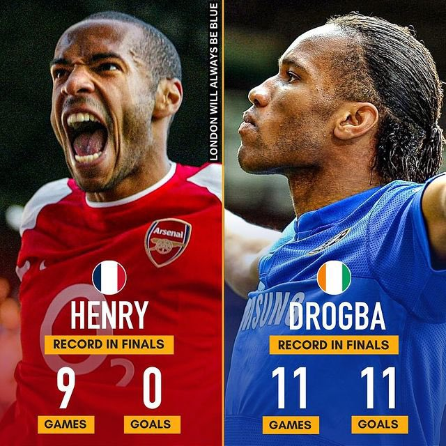 CFCBlues_com's tweet image. The Cup Final King 👑