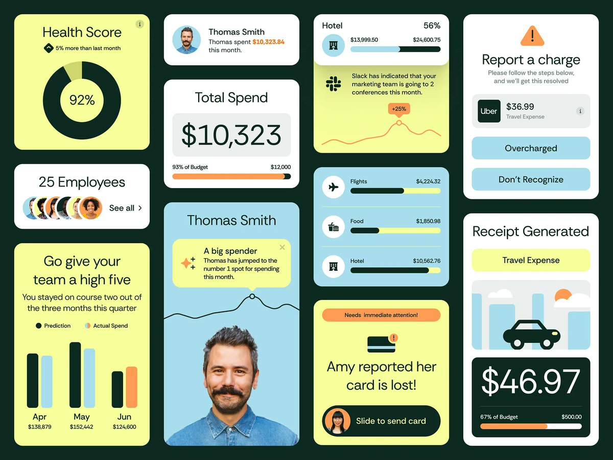 kyleanthony's tweet image. Modular components from a recent app design project
