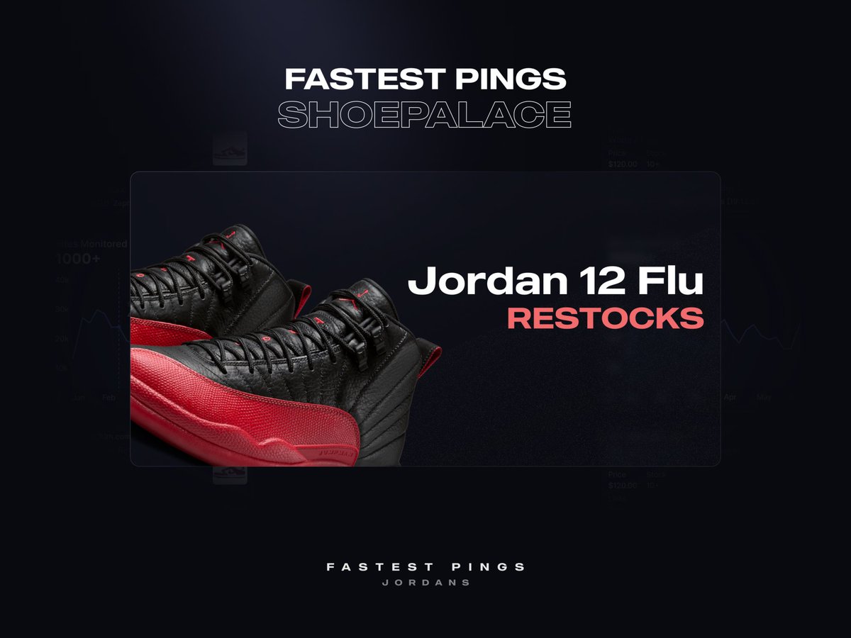 ZephyrMonitors's tweet image. We were the only provider to pickup all shoepalace restocks for Jordan 12 Flu's on time!
Our Shoepalace/DTLR never go down 🎯
Apply today to elevate your group: zephyrmonitors.com/apply/monitors