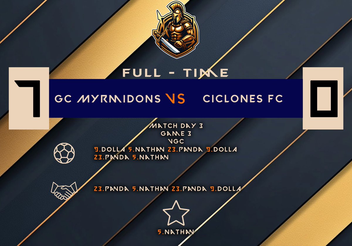 Gentlemens Club (@gentsclubesport) on Twitter photo About last night in <a href="/VGCXbox/">Virtual Gaming Community</a> a 7 goal thriller to end our night. Onwards to night 2 ๐ค About last night in <a href="/VGCXbox/">Virtual Gaming Community</a> a 7 goal thriller to end our night. Onwards to night 2 ๐ค