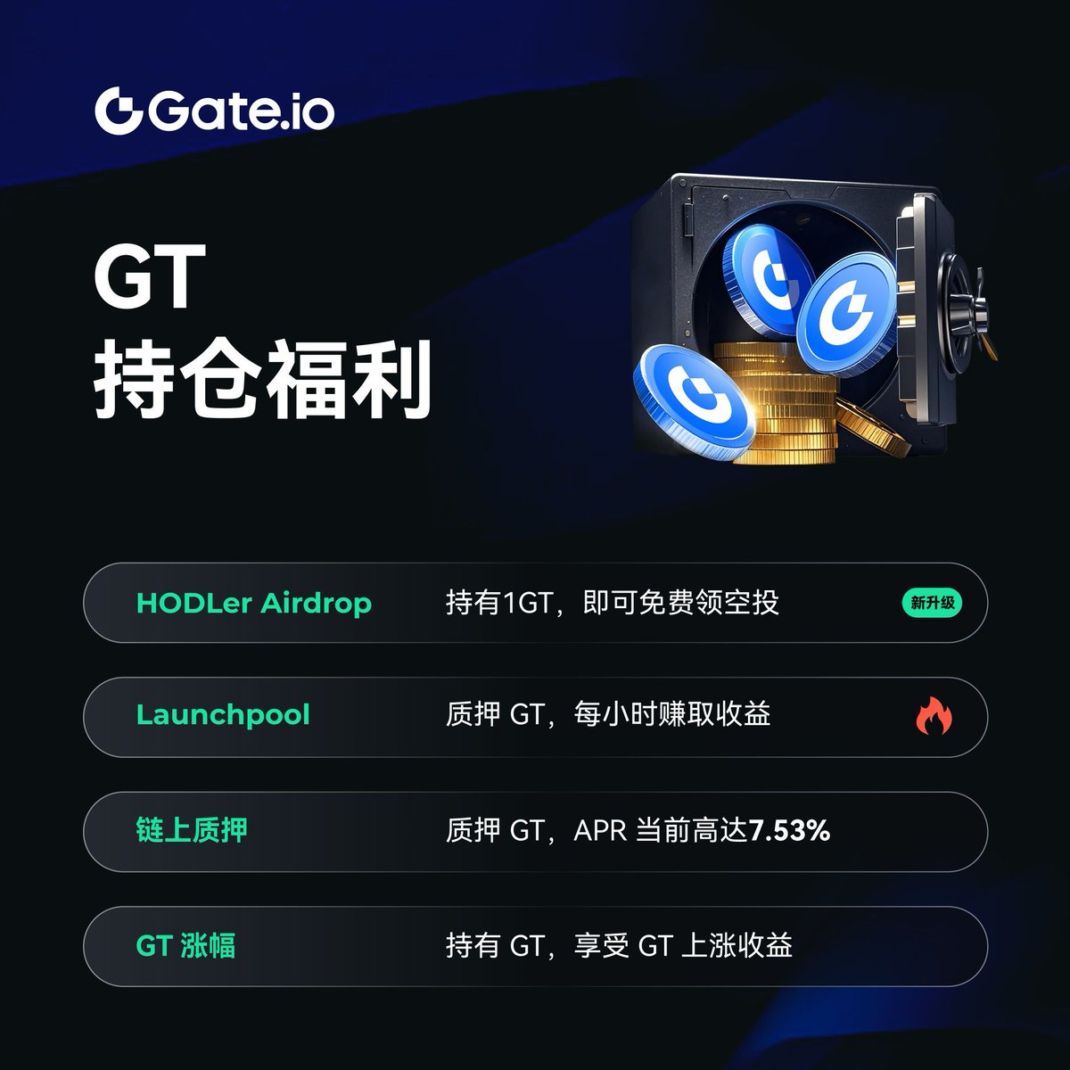 Gate_zh's tweet photo. 👋 $GT 持有者看过来！

持有 $GT ，同时不要错过持仓福利 🤩

只需持有 1 枚 $GT ，即可开始领取免费空投！
https://t.co/ejxDBgPSQs

这还只是开始，更多福利等你解锁👇 https://t.co/VU6pZUTx3J