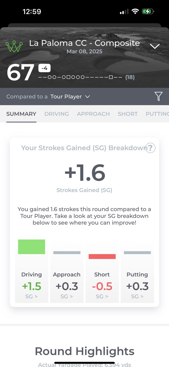 Greg Chalmers tweet media