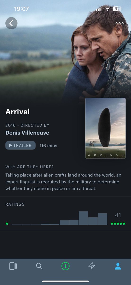 GuzzonatoElien's tweet photo. @PeliotLaFraude Envoie ton Letterboxd chef https://t.co/3gFPryR2oF