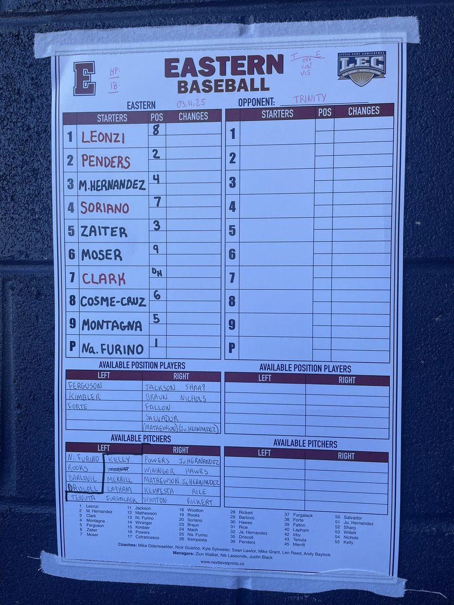 Gameday here at Trinity College! Here is your Warriors starting nine!