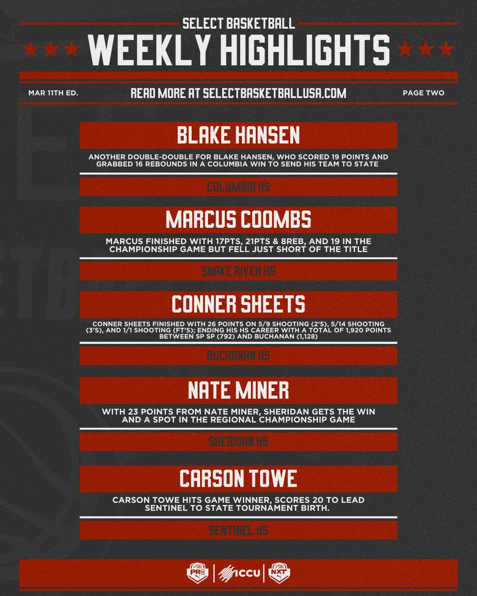Fast breaks, big takes, and breaking news - this week’s top Select Basketball Stories all in one place! Use the link below to receive weekly updates 

getdrip.com/forms/96019105…