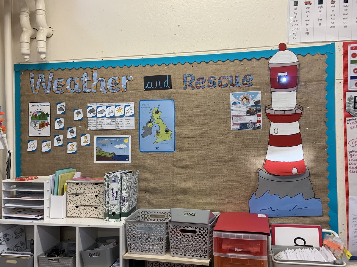 Tiny bit in love with the lighthouse. The children were extremely excited about the torch 🔦