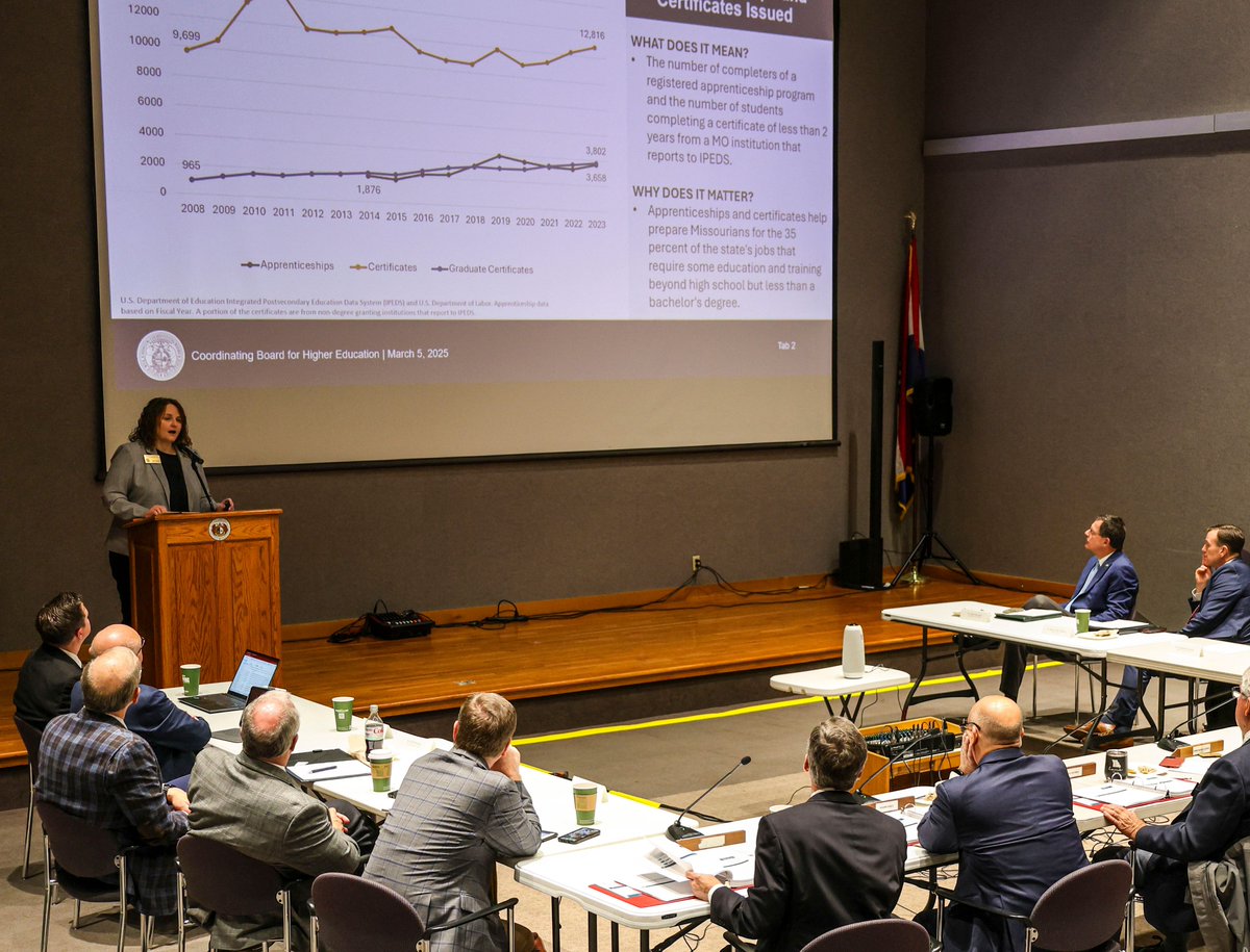 RELEASE: Coordinating Board for Higher Education conducts March meeting, votes to expand Fast Track eligible programs.

Read: dhewd.mo.gov/news/coordinat…