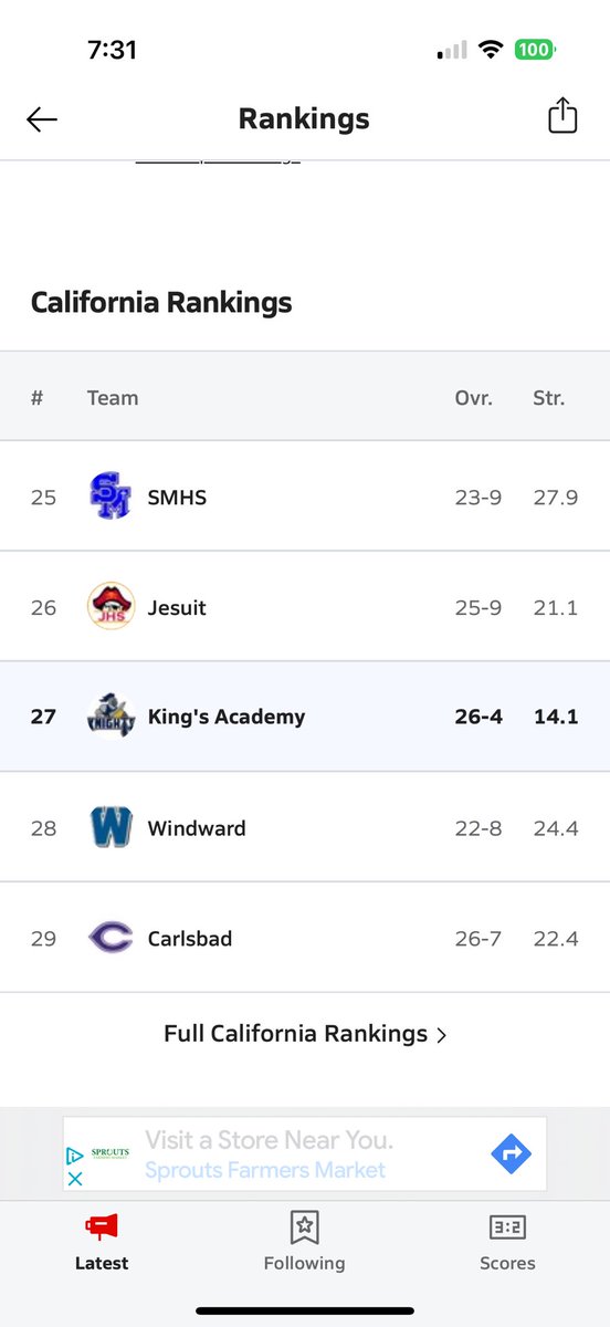Karan Kolappa (@karankolappa_) on Twitter photo Regional Finals Championship Game Today @ The King’s Academy against Palo Alto to decide who makes the Division III State Championship. We are ranked 27th in CA and on the rise.
<a href="/TKA_Athletics/">TKA Athletics</a> <a href="/coach_apodaca/">Jimmy Apodaca</a> <a href="/southbaysnipers/">South Bay Snipers</a> <a href="/CoachCooper_/">Kyle Cooper</a> <a href="/CoachDillard2/">Coach Dillard</a> <a href="/CoachHixonDimes/">Chadwick Hixon</a> <a href="/Adio10/">Coach Rashim Lettsome</a> Regional Finals Championship Game Today @ The King’s Academy against Palo Alto to decide who makes the Division III State Championship. We are ranked 27th in CA and on the rise.
<a href="/TKA_Athletics/">TKA Athletics</a> <a href="/coach_apodaca/">Jimmy Apodaca</a> <a href="/southbaysnipers/">South Bay Snipers</a> <a href="/CoachCooper_/">Kyle Cooper</a> <a href="/CoachDillard2/">Coach Dillard</a> <a href="/CoachHixonDimes/">Chadwick Hixon</a> <a href="/Adio10/">Coach Rashim Lettsome</a>