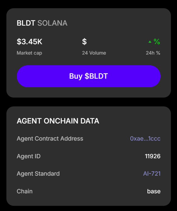 0xbadac's tweet photo. $BLDT is pumping today!
BuilderToken is changing the game for devs — a real tool for streamlining project management & MVP creation. Looks like builders are starting to take notice!
#BLDT #BuilderToken #Web3Builders #CryptoEcosystem #TokenTrending #CryptoDev #DeFiNews #Web3Tools #BuilderEcosystem