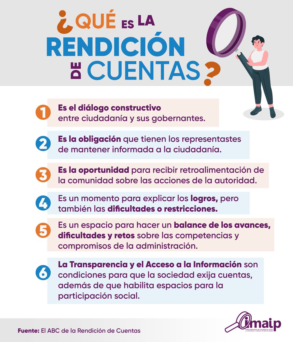 🔎¿Sabes qué es la #RendiciónDeCuentas?🤔
🧐Te compartimos sus conceptos y nociones básicas.
☑️Fomentemos el interés social en conocer mas sobre la #RendiciónDeCuentas.
#InformaciónEsPoder⚡️#Transparencia #DAI
