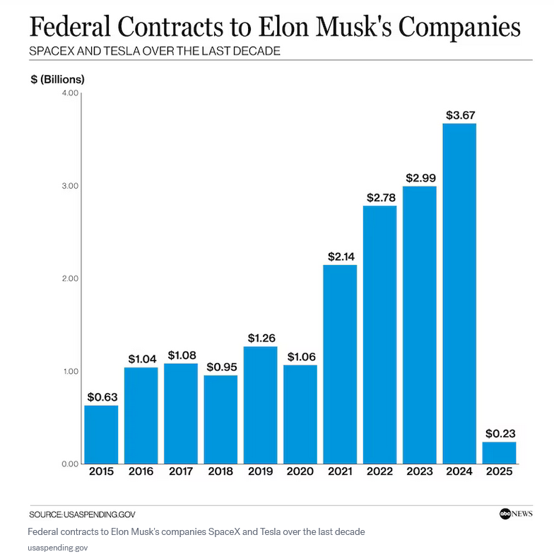 #theGodlessInstitutionOnGowerSt tweet media