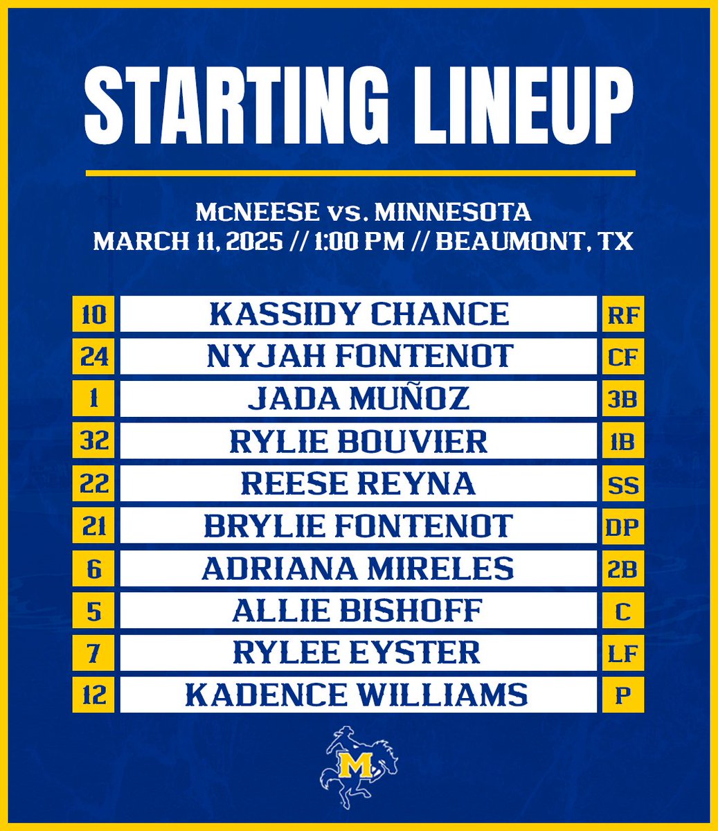 Cowgirl Starters 🤠

#GeauxPokes