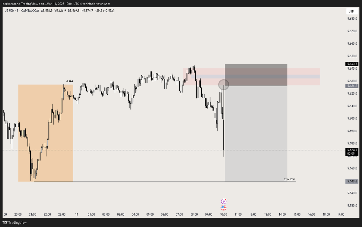 Berker maybe Trader tweet media