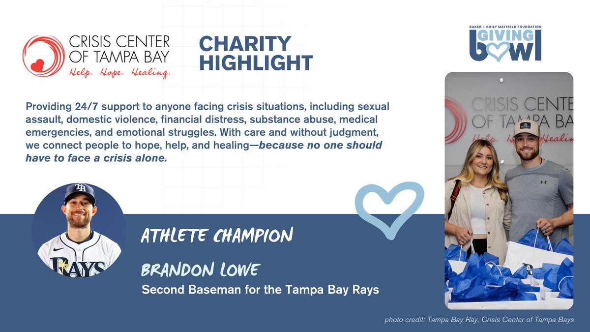 𝗖𝗵𝗮𝗿𝗶𝘁𝘆 𝗛𝗶𝗴𝗵𝗹𝗶𝗴𝗵𝘁: 𝗖𝗿𝗶𝘀𝗶𝘀 𝗖𝗲𝗻𝘁𝗲𝗿 𝗼𝗳 𝗧𝗮𝗺𝗽𝗮 𝗕𝗮𝘆

<a href="/RaysBaseball/">Tampa Bay Rays</a>'s Brandon Lowe is continuing his previous work with the <a href="/CrisisCenterTB/">Crisis Center of Tampa Bay</a>  for the #GivingBowl, and needs your help to reach it to the next round!

Donate ⤵️

crisiscenter.com/brandon-lowe-m…