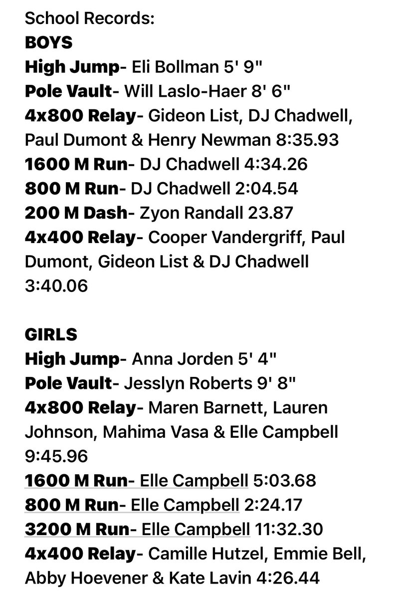 What an off-season for our <a href="/TrackFieldMHS/">Milford T & F</a> indoor team! A TON of school records broken &amp; many State Qualifiers! Now it’s⏰to bust some more as we transition to Outdoor Season!

@clersunsports @milford_schools <a href="/MilfordHsEagles/">Milford High School</a> <a href="/xc_milford/">Boys Milford XC</a> <a href="/MilfordGirlsCC/">Milford Girls Cross Country</a> <a href="/mlaughman/">Melanie Laughman</a> <a href="/BConnellysports/">Brendan Connelly</a>
