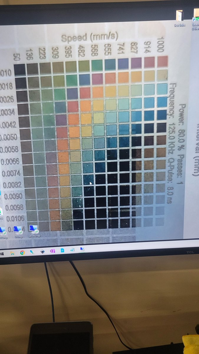 🔧 Laser612’s UV cuts aluminum foil—micro-precision for electronics, art, or packaging. What’s your idea? DM me! #Laser612 #UVLaserCutting #TechInnovate