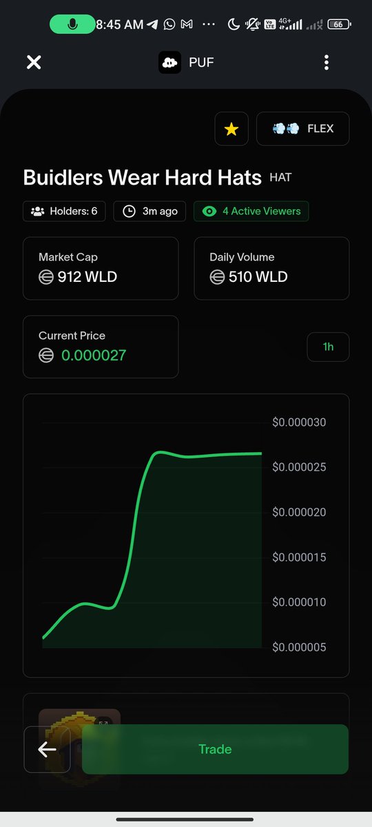 $HAT is live in <a href="/worldcoin/">World</a> 🤓