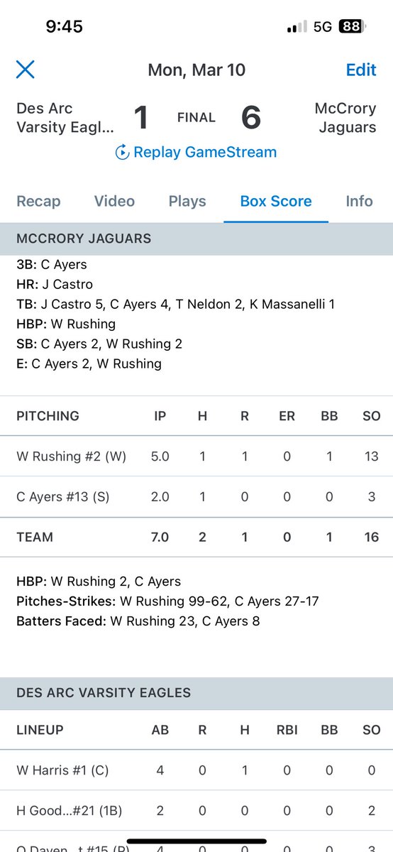 Great first two games!!!
Praying for a healthy and great season!
<a href="/PitchingCoachC/">Cory Lambert</a> <a href="/AR_Sticks/">Sticks Baseball</a> <a href="/CrowderBasebal1/">Crowder Baseball</a>