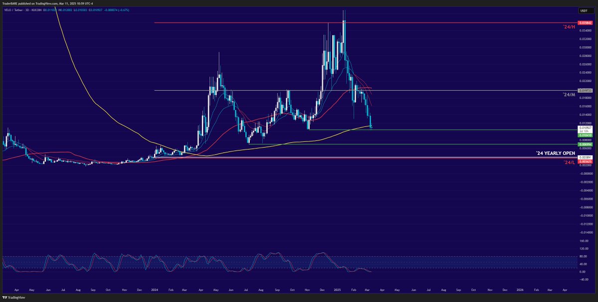 TraderBARE tweet media