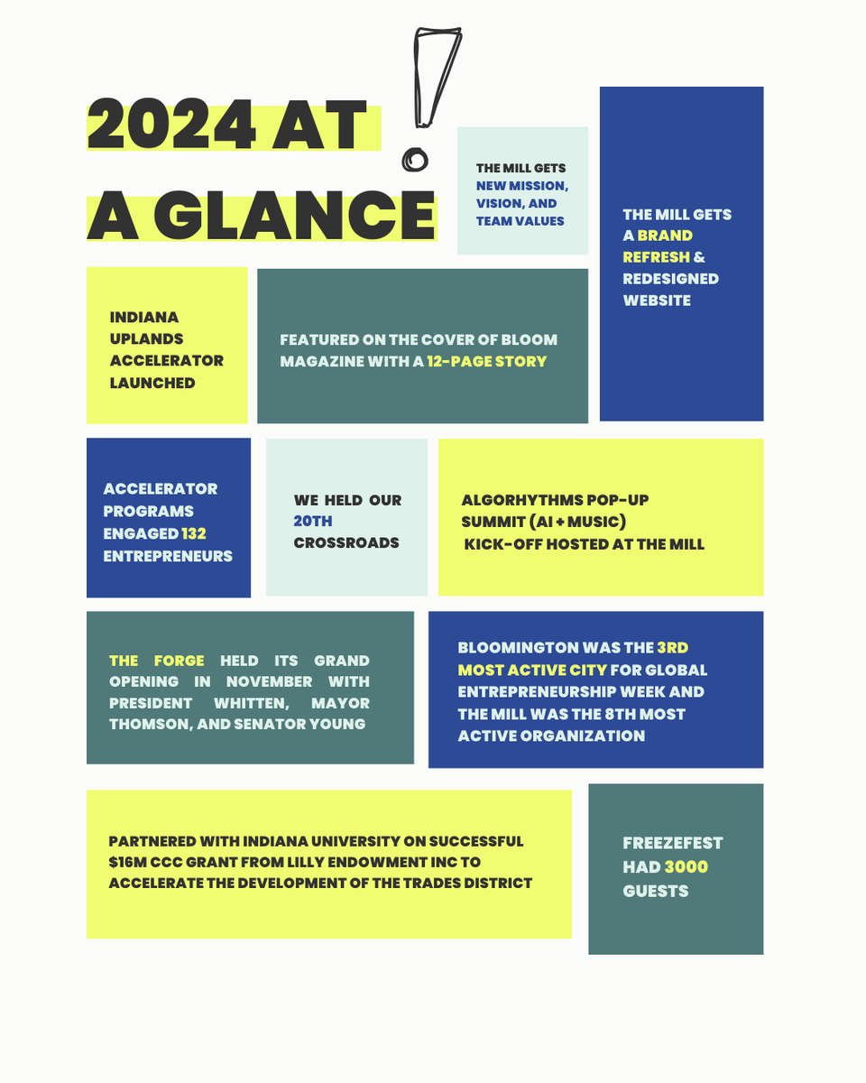 The Mill tweet media