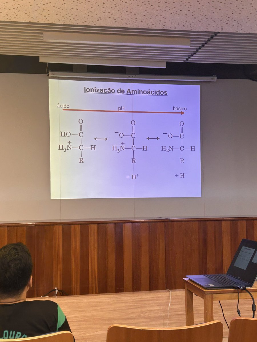 _fslima20's tweet image. Enfim, só DEPOIS DE UMA AULA DE BIOQUÍMICA DA USP, eu consegui plenamente perfeitamente absolutamente entender 100% da questão mais cabulosa de química do enem KKKKKKKKK aquela prova de 2022 foi surreal de doida