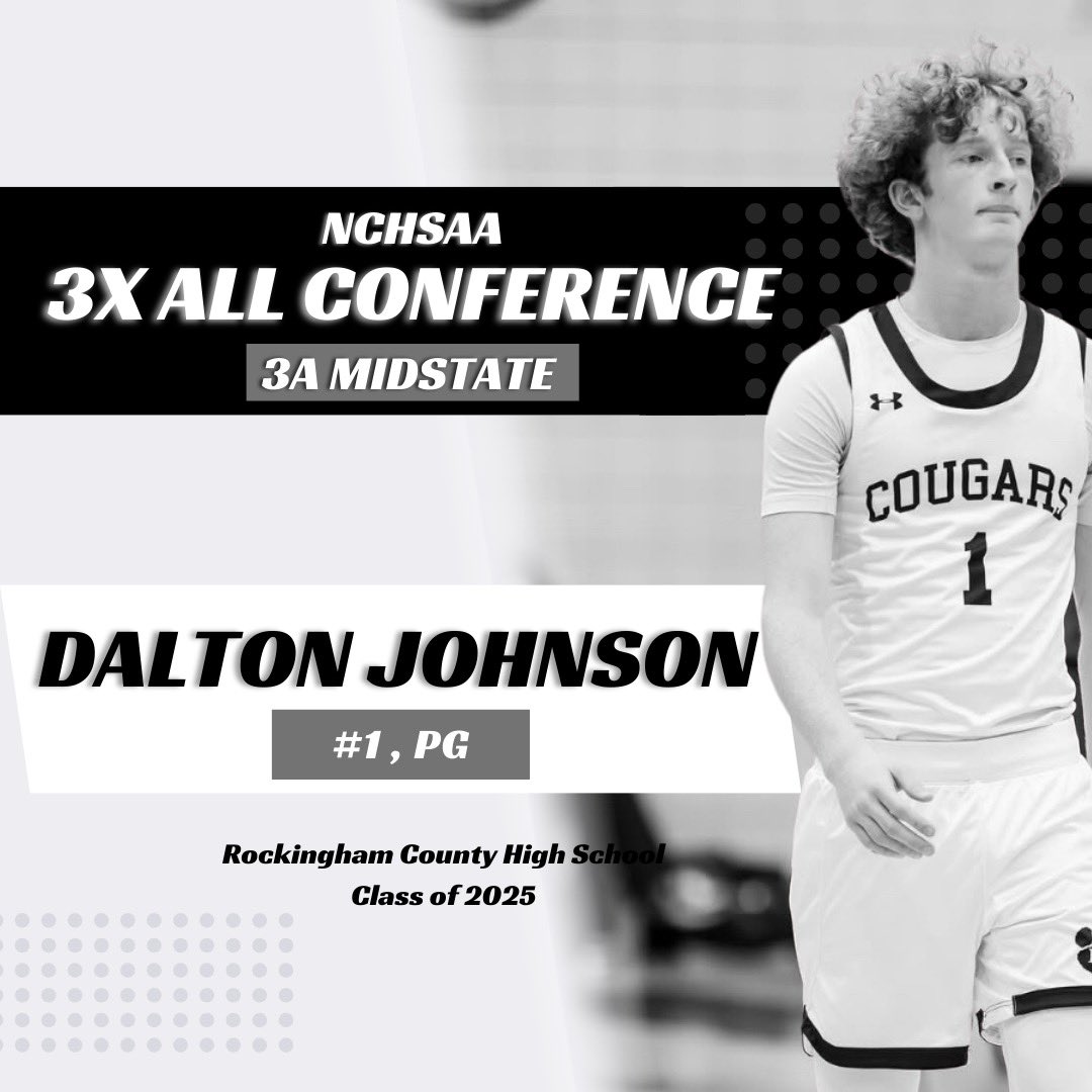 RCHS Boys Basketball (@rock_boys_bball) on Twitter photo Congratulations to 2025 PG 6’0 Dalton Johnson. He lead the 3A Mid-State Conference in scoring w/ 28ppg. <a href="/dyna0mitee/">DaltonJohnson</a>
S/N: Uncommitted Congratulations to 2025 PG 6’0 Dalton Johnson. He lead the 3A Mid-State Conference in scoring w/ 28ppg. <a href="/dyna0mitee/">DaltonJohnson</a>
S/N: Uncommitted
