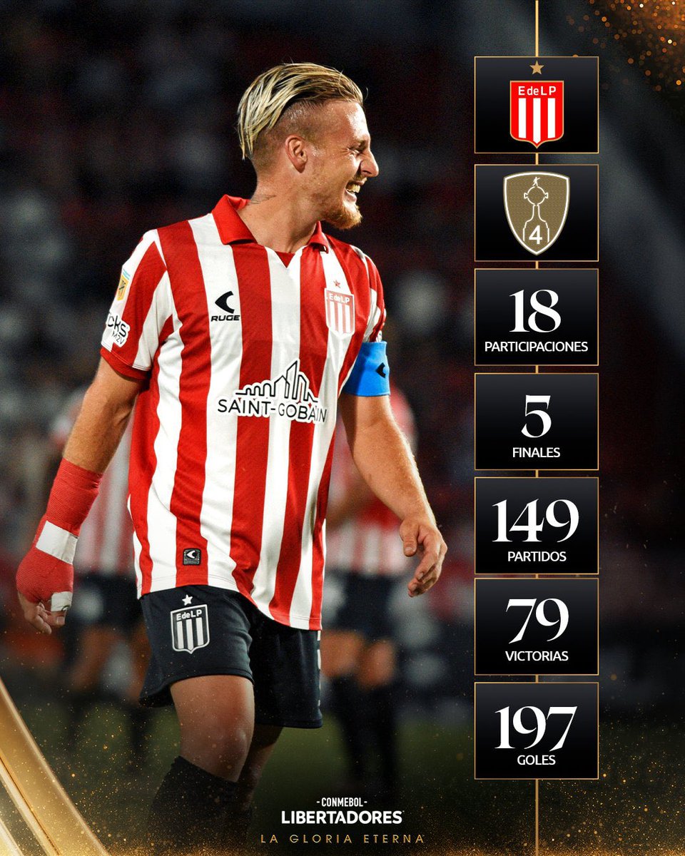 "Libertadores"

Por la IMPACTANTE ESTADISTICA de Estudiantes en la Copa LIBERTADORES 🏆🌟

Con 79 VICTORIAS es el TERCER EQUIPO ARGENTINO con mas victorias y mas puntos de la Libertadores✅

MISTICA COPERA 🏆✨

#EDLP 🇦🇹🦁