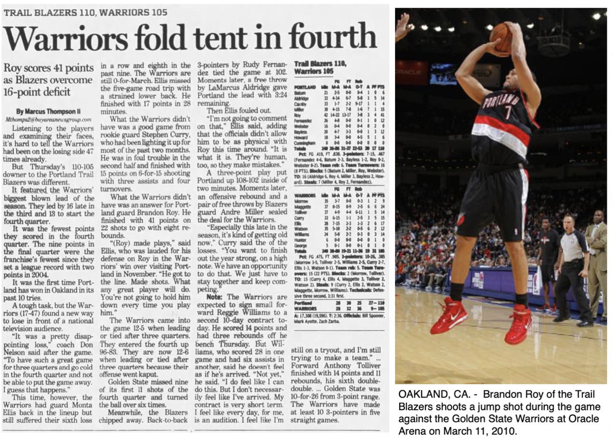 77Blazers's tweet image. March 11 2010 - #BrandonRoy scored 41 points to lead the @trailblazers past the @warriors to stop a 9-game losing streak at the #OracleArena.

Roy, who connected on 13-of-17 FTA, also grabbed 8 rebounds. &quot;This was almost like a must-win for us,&quot; said Roy as the #Blazers moved…