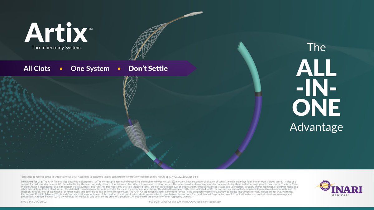 InariMedical's tweet photo. You’ve worked too hard to settle. #Artix is designed to help you address common challenges of arterial thrombectomy that threaten procedural success—and your patients’ health, including:
• The need to minimize the risk of arterial clot migration*
• Ineffective revascularization in a single session
• Blood loss

More on Artix: https://t.co/VskqvjUlCi

#AllInOneAdvantage #InariMedical #MedicalInnovation

*According to benchtop testing compared to control. Internal data on file.
