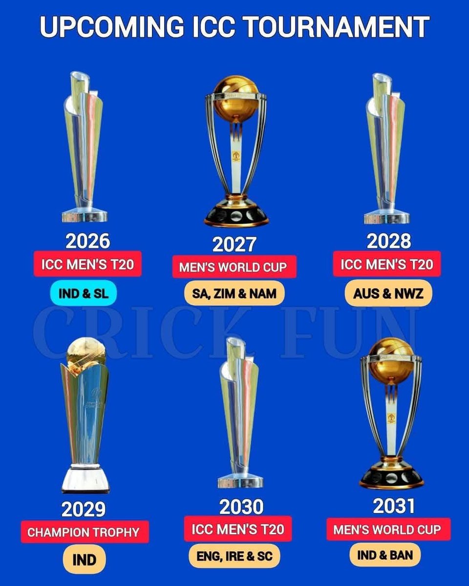 dharmendra45303's tweet photo. #indiancricket #teamindia #BCCI https://t.co/xIlaUJHArn
