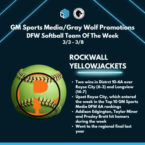 GM Sports Media/Gray Wolf Promotions
DFW Softball Team Of The Week
3/3 - 3/8

ROCKWALL YELLOWJACKETS

⭐️Two district wins over Royse City (6-3) and Longview (14-7)
⭐️Upset Royse City, which entered the week in the Top 10 GM Sports DFW 6A rankings
⭐️Regional finalist in 2024