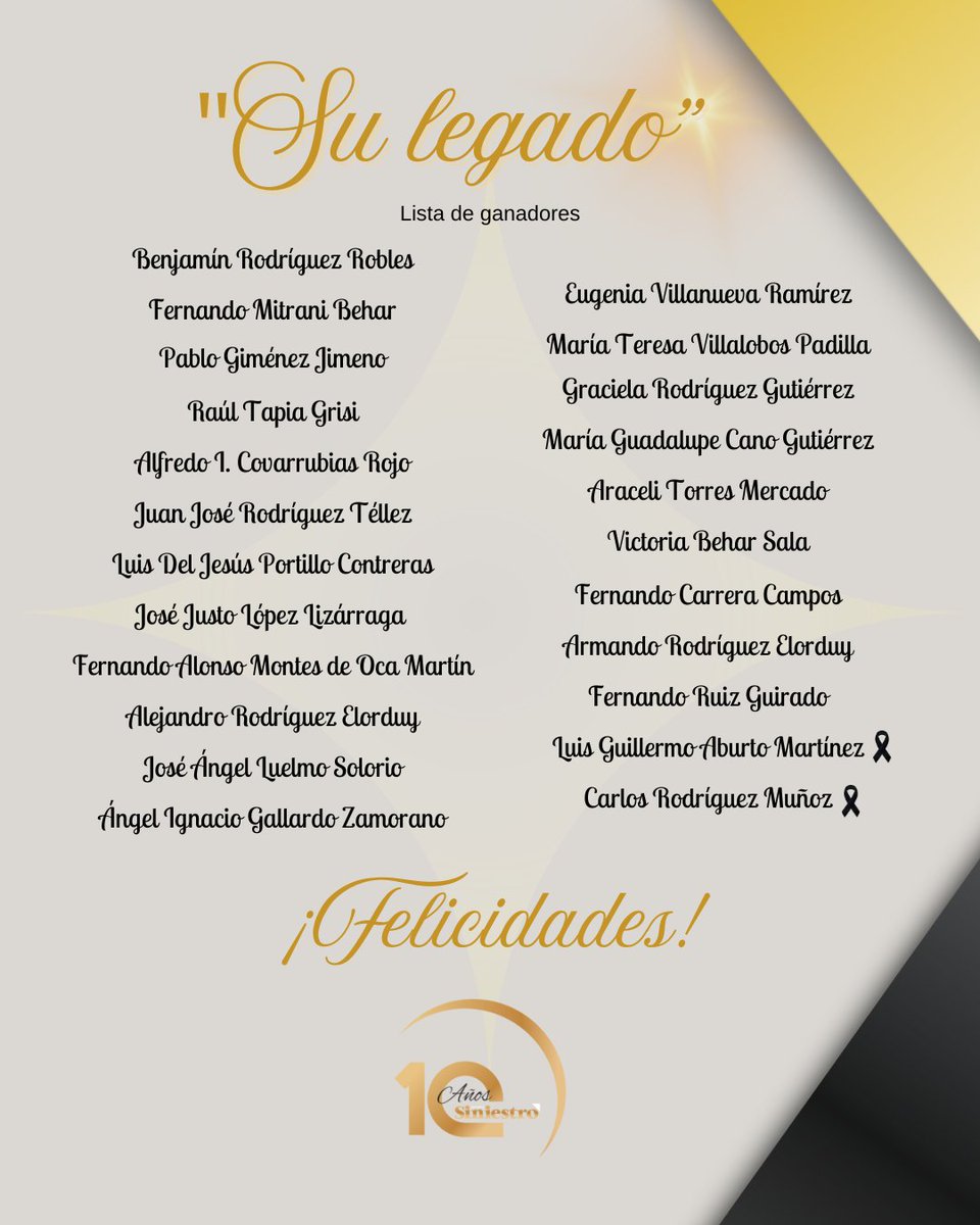 🎉✨ ¡Felicidades a los ganadores de la convocatoria "Su Legado"! ✨🎉

En el marco del 10° aniversario de Revista Siniestro, celebramos a quienes han dejado huella en la industria. Su legado es inspiración para las futuras generaciones.

¡📜 Aquí la lista de los ganadores!