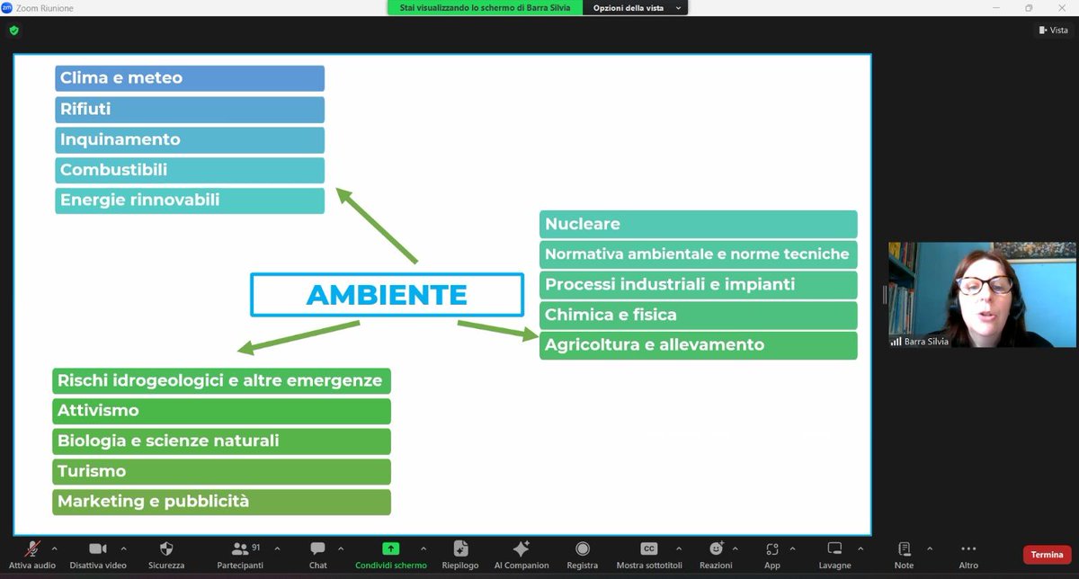 La sezione #AITI_Lazio è in diretta con il corso online “Tradurre l’ambiente EN-IT”. Silvia Barra sta illustrando la grande varietà di temi e documenti racchiusi in questo settore.
#formazioneAITI #AITIforma #sezioniAITI #martedìconAITI #AITI_LA #Ambiente #webinarAITI