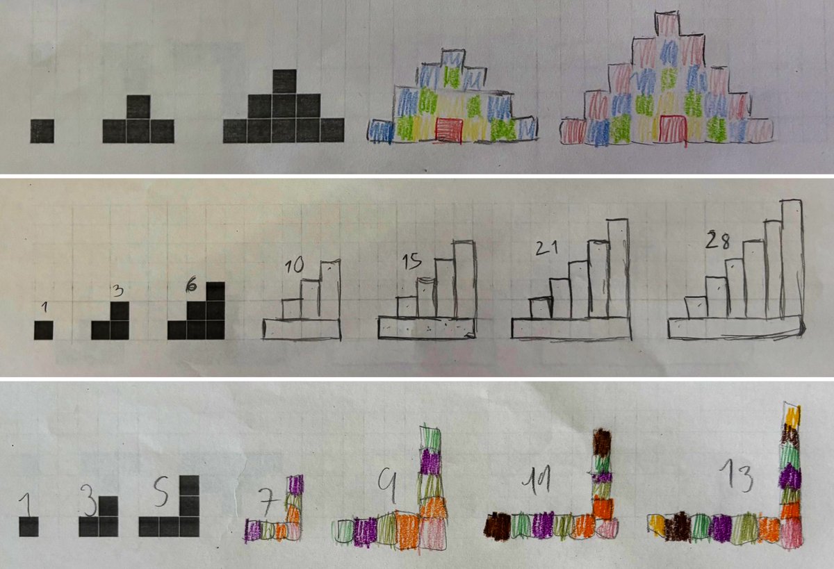 CarlesGranell4's tweet image. Patrons de creixement 🔍
👉🏼 Què hi veus? Què et preguntes?
🔗 Proposta a 2n de primària a partir dels recursos de #VisualPatterns de @fawnpnguyen a visualpatterns.org