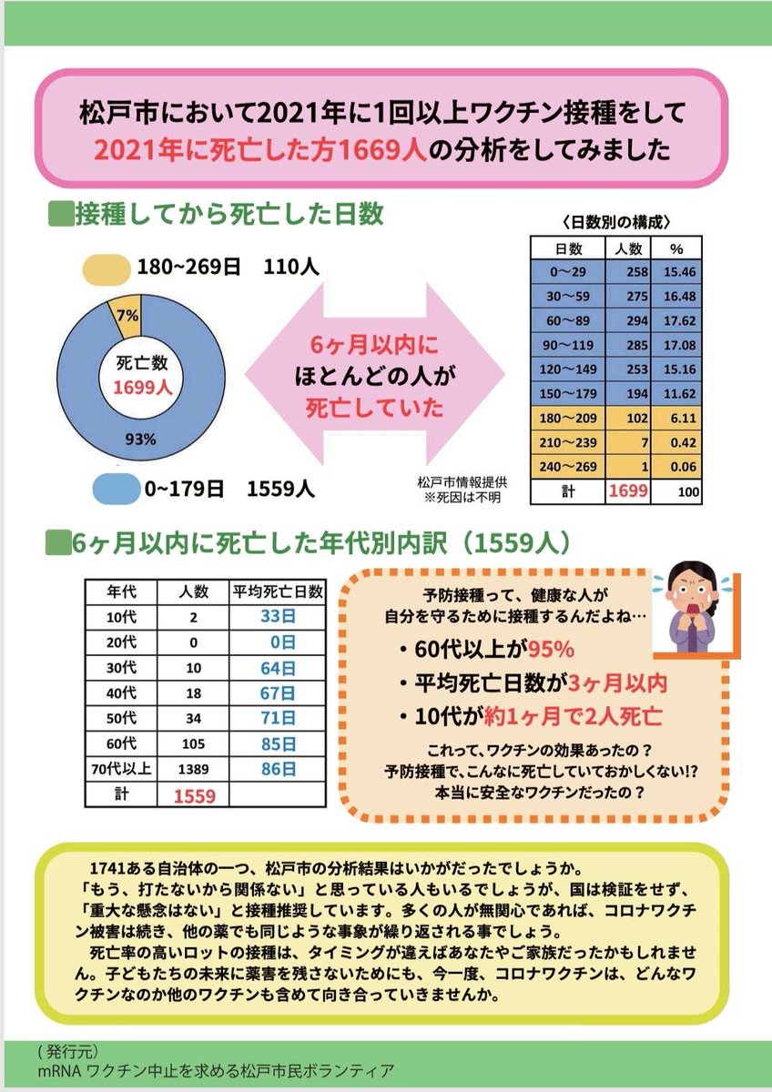 MEGU☻画面② MEGu (@CymaSonic0) / X