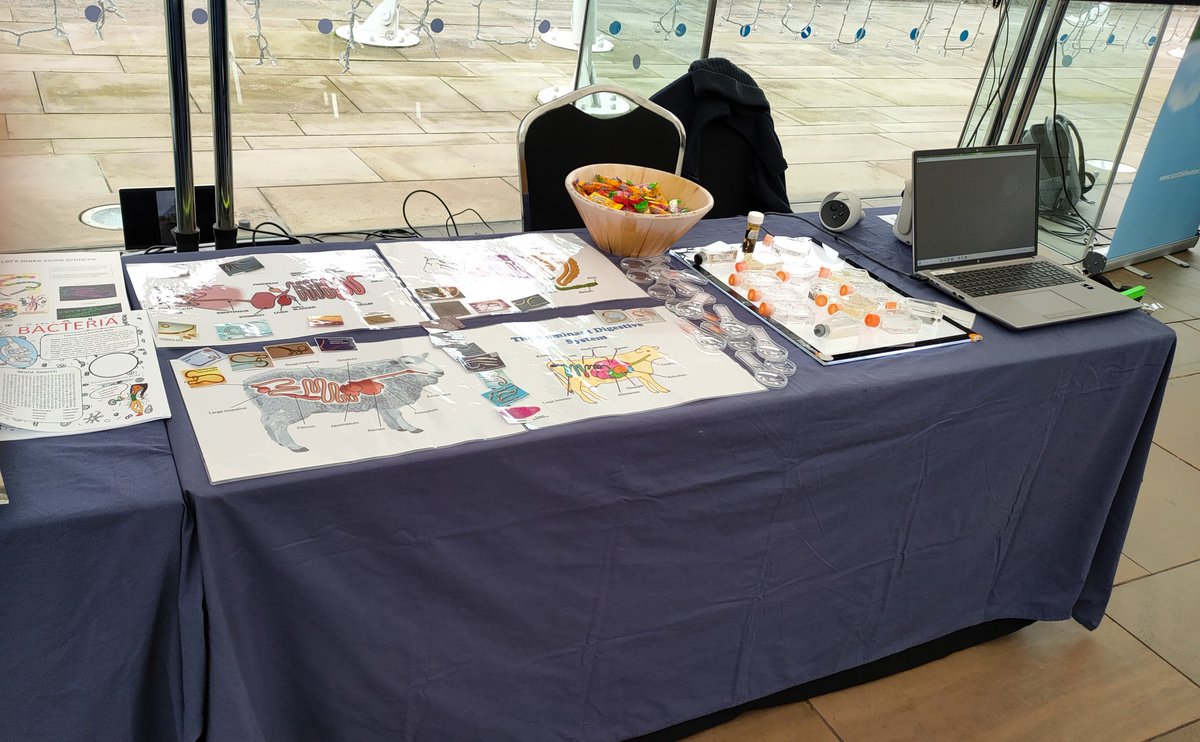 Holly Hill (@hollyhill89) on Twitter photo Fantastic day teaching students about science and how vaccines are made as part of <a href="/reprodivac/">REPRODIVAC EU Project</a> with <a href="/MoredunComms/">The Moredun Foundation</a> at the <a href="/ourdynamicearth/">Dynamic Earth</a> school careers showcase. #WomenInSTEM #STEMeducation Fantastic day teaching students about science and how vaccines are made as part of <a href="/reprodivac/">REPRODIVAC EU Project</a> with <a href="/MoredunComms/">The Moredun Foundation</a> at the <a href="/ourdynamicearth/">Dynamic Earth</a> school careers showcase. #WomenInSTEM #STEMeducation
