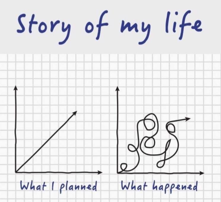 This is me but I'm still standing - what about you?