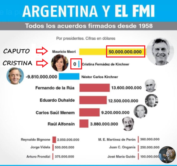 Jose_Ted_0's tweet image. Hijo de mil putas ustedes hicieron un acuerdo monstruoso con el fondo cuando no se les debía NADA.