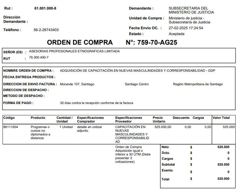 aldunatefran's tweet image. Porque todo lo que el Ministerio de Justicia necesita es capacitación en "nuevas masculinidades"! Cómo no lo pensamos antes??? 🤷🏻‍♀️
#GobiernoDeInutiles 
#BoricElErrorDeChile 
#GobiernoCorrupto