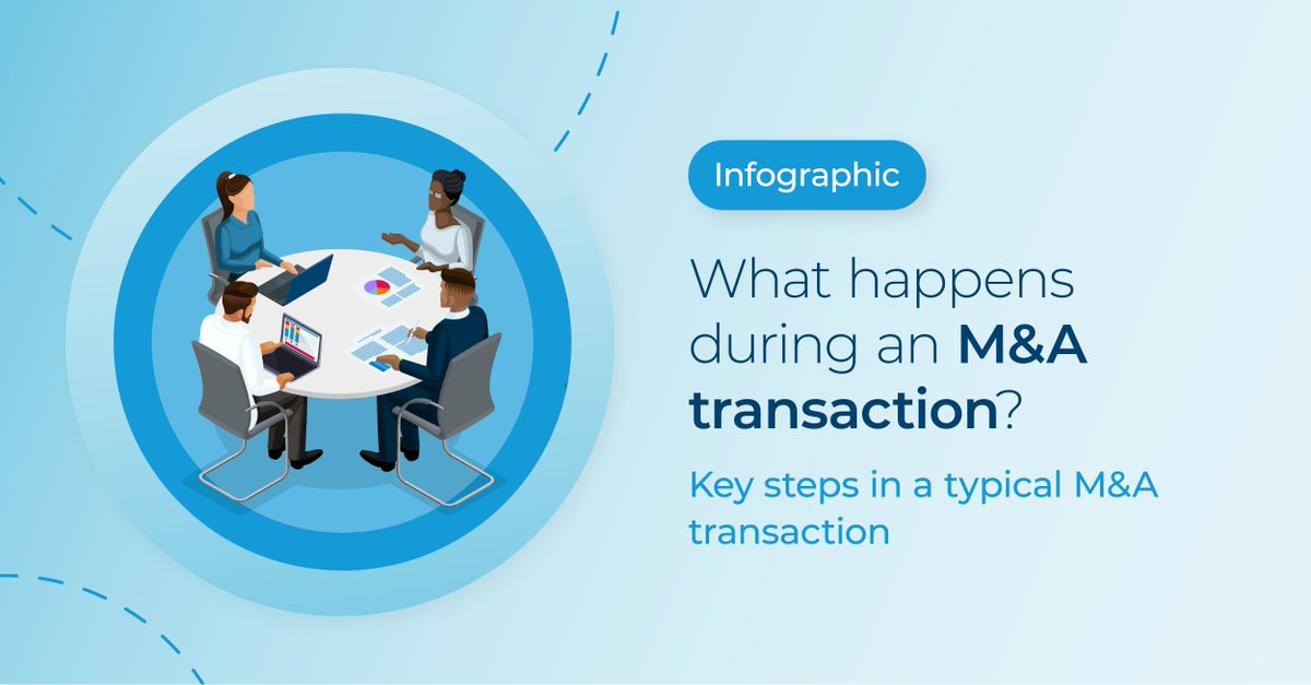 Your client's looking to sell their business but what happens next, &amp; what role does insurance play? Know what to expect &amp; learn how to protect your clients from the risks. Check out our infographic to find out 👉hubs.la/Q03bkxCJ0

#CFC #Transaction #Liability #Insurance