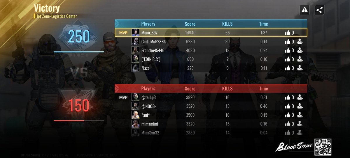 Romano_S97's tweet photo. 🩸BLOOD STRIKE🩸
I was literally in the zone in this Hotzone match
#Bloodstrike #bloodstrikemobile #bloodstrikeclips @bloodstrike_EN
Gameplay upload on my YouTube channel.
Link in bio 🔗 https://t.co/MKtF97trks