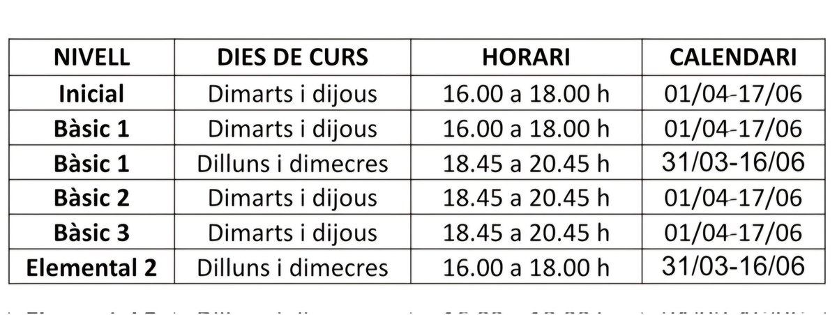 📢 Acollirem cursos de català per a adults. Els cursos els ofereix el CNL de l’Hospitalet, seran de nivell Inicial, Bàsic i Elemental.
👅Per garantir que els pares i mares i els alumnes majors de 16 anys del centre puguin accedir als cursos, us oferirem una inscripció preferent.