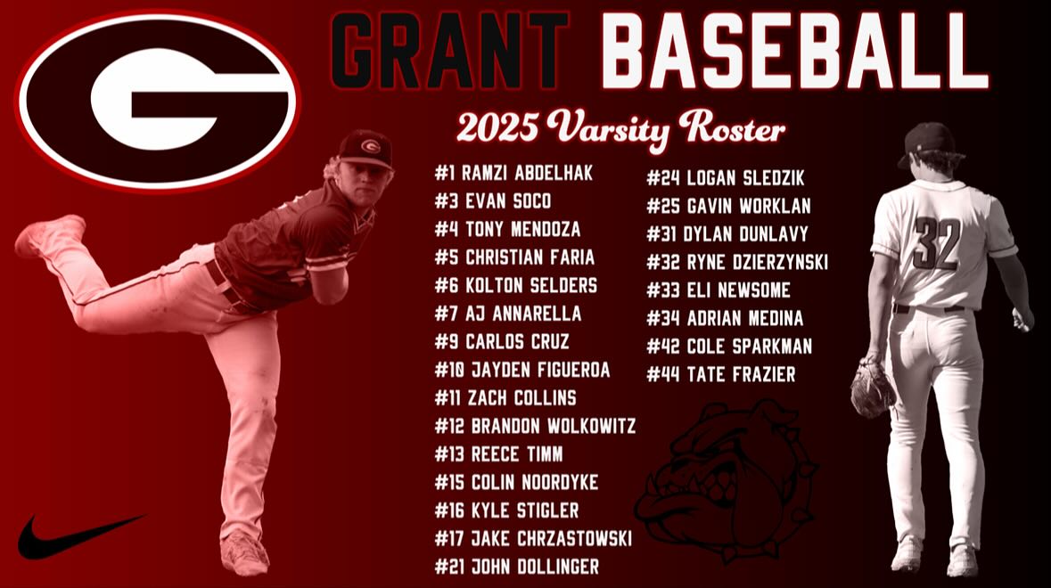 John Dollinger - 2026 C/RHP (@johndollinger26) on Twitter photo 