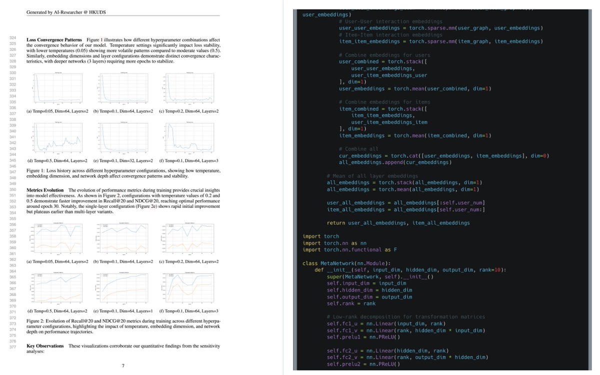 huang_chao4969's tweet image. 🚀 Thrilled to launch our PhD-level agent: AI-Researcher! 🎓 Exploring Innovation Capabilities of LLM Agents 🔍
The complete source code 💻 and papers 📝 generated by AI-Researcher are now available at: github.com/HKUDS/AI-Resea…
"From Concept to Publication" 🚀
This fully…